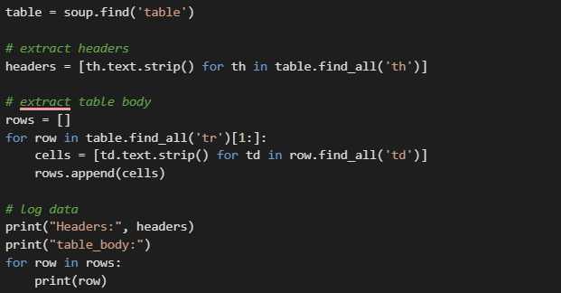 web scraping